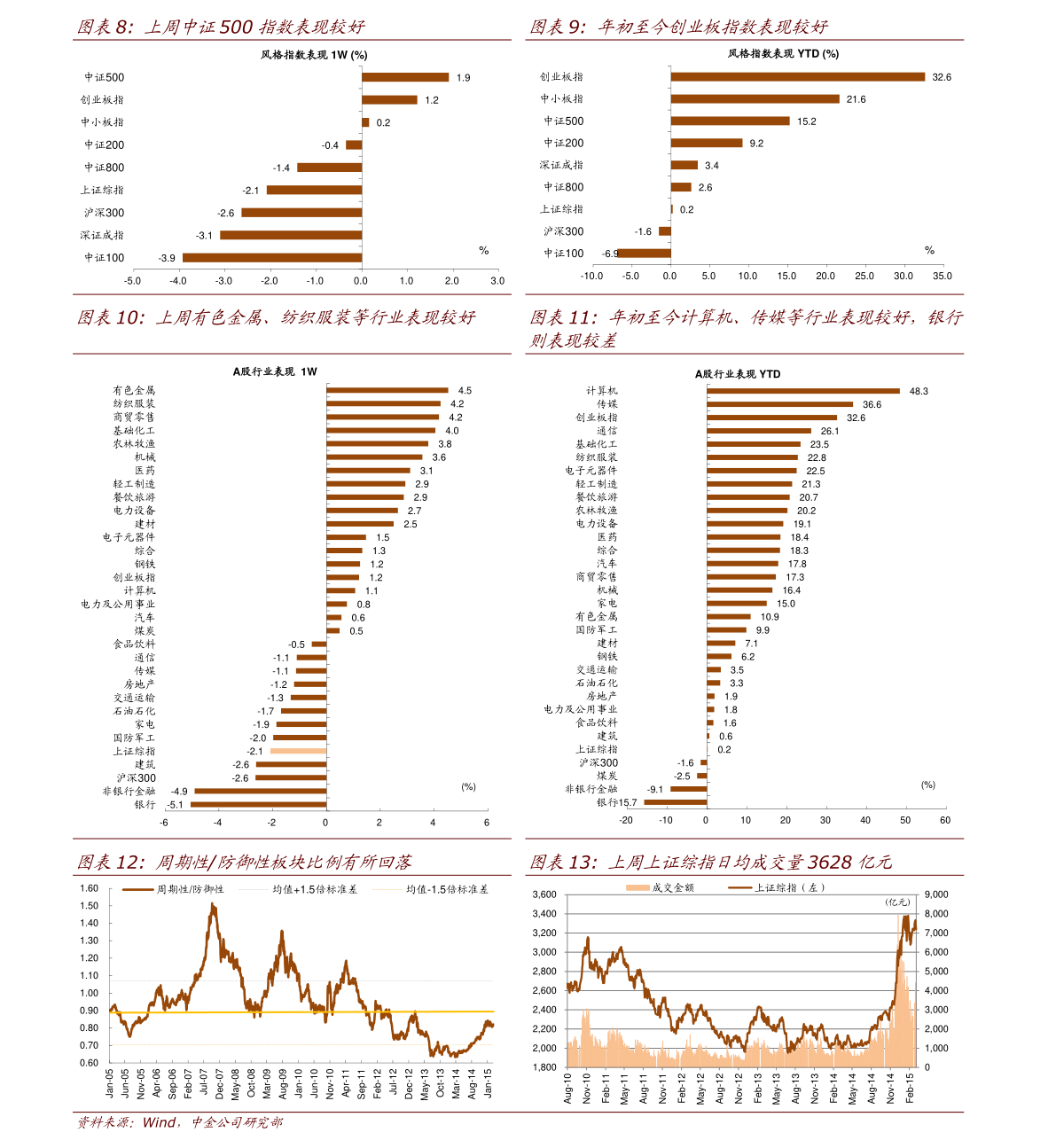 兆池股份股票行情及深度分析