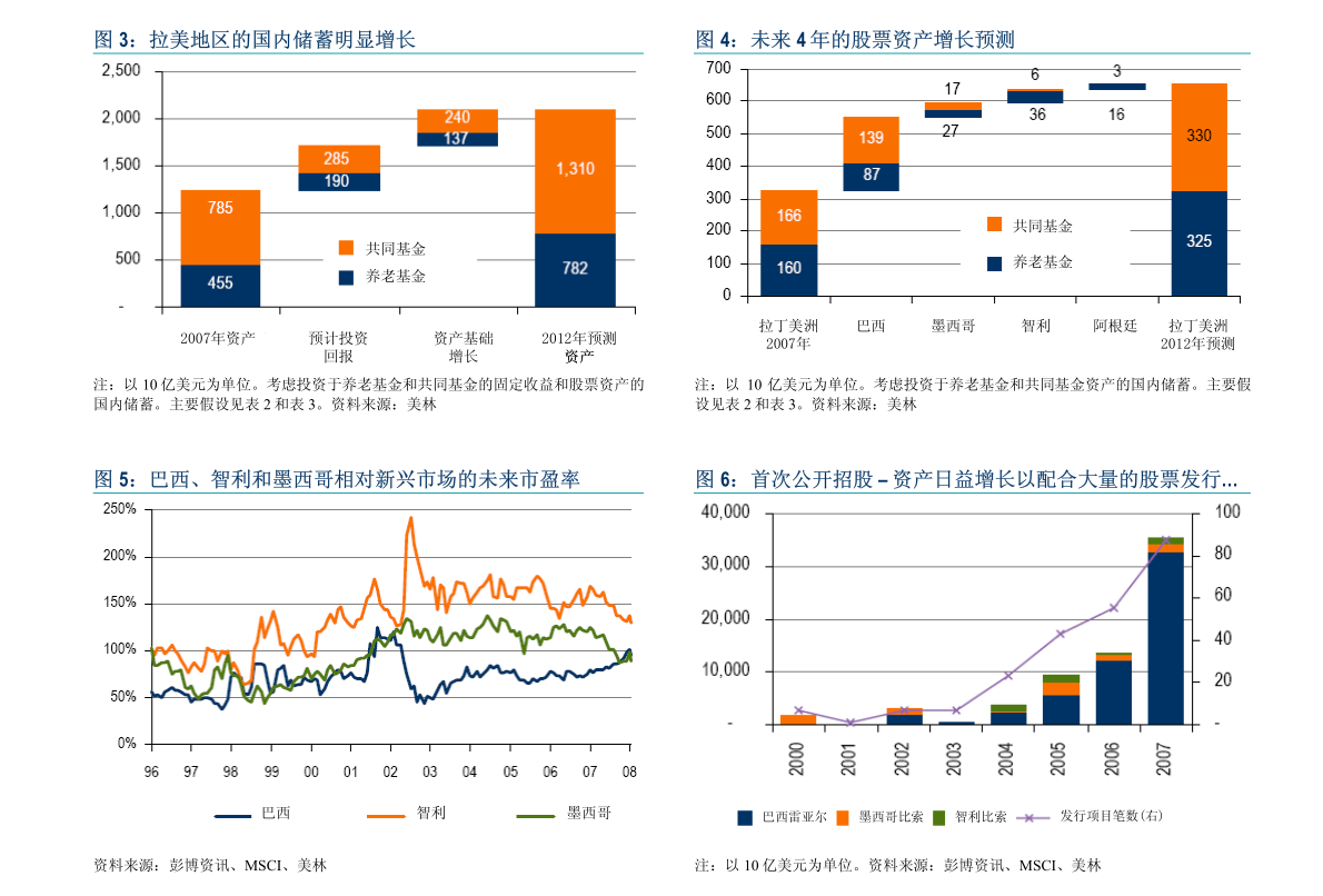 兆池股份股票行情及深度分析