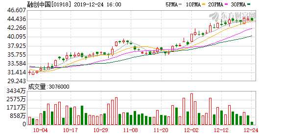 融创地产股票,探寻自然美景之旅,寻觅内心平和与宁静的旅程