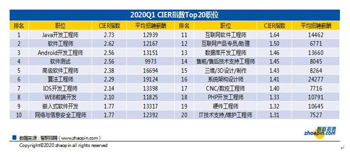 山东人才最新招聘信息揭秘,小巷中的隐藏宝藏,探索独特环境机遇!