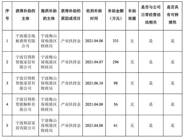 德尔未来最新发展动态及观点论述