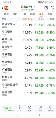 探索潜力股,开启财富之旅的励志投资选择