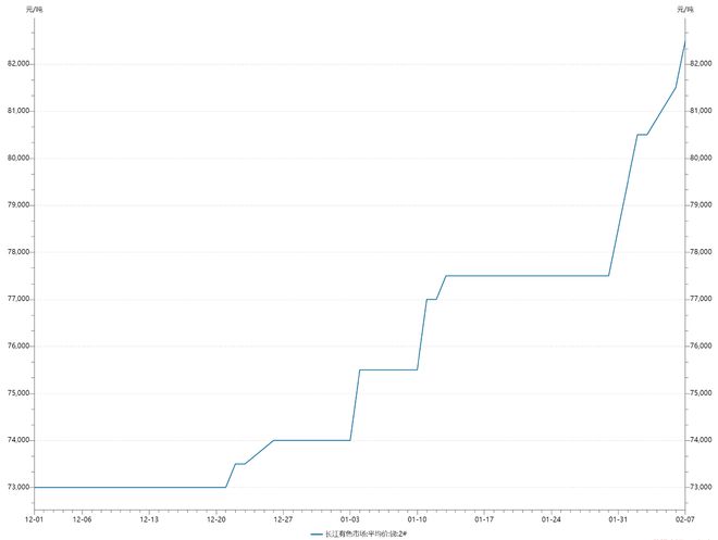 锑行业变革风云,机遇挑战并存,自信引领未来发展之路