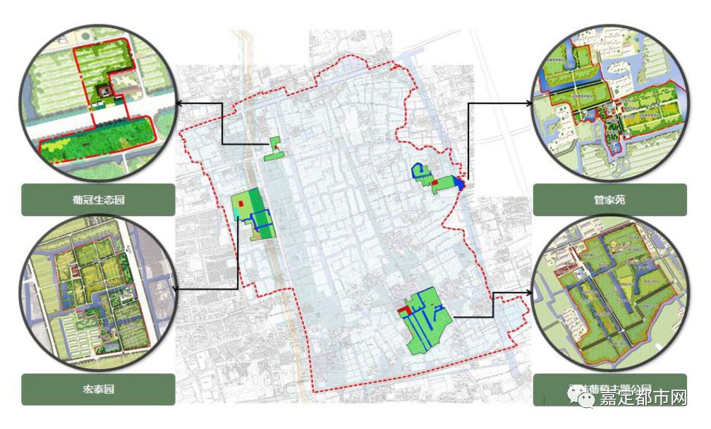 崇明堡镇未来规划动态深度解析,观点阐述与规划展望