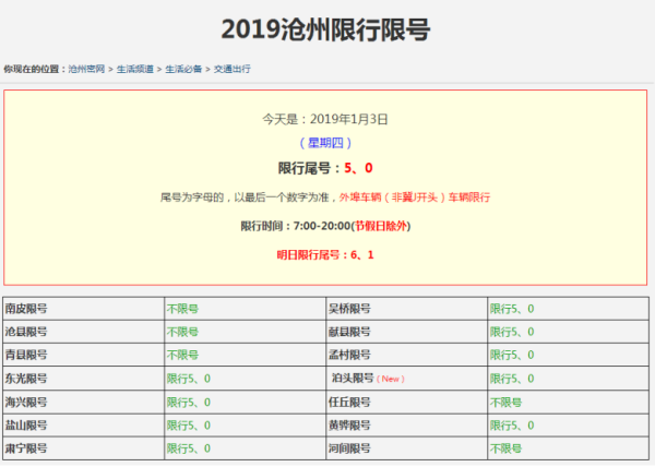 河间市最新限号通知,2025年政策更新🌟