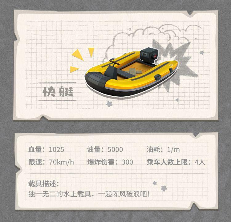 香肠派最新更新深度解析,游戏新内容一网打尽