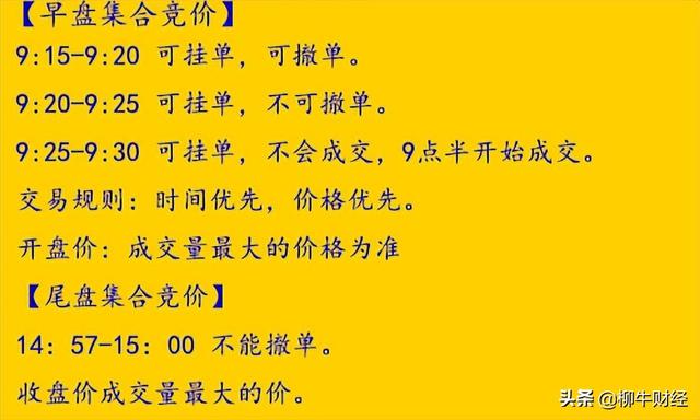 股票竞价规则深度解析与观点阐述指南