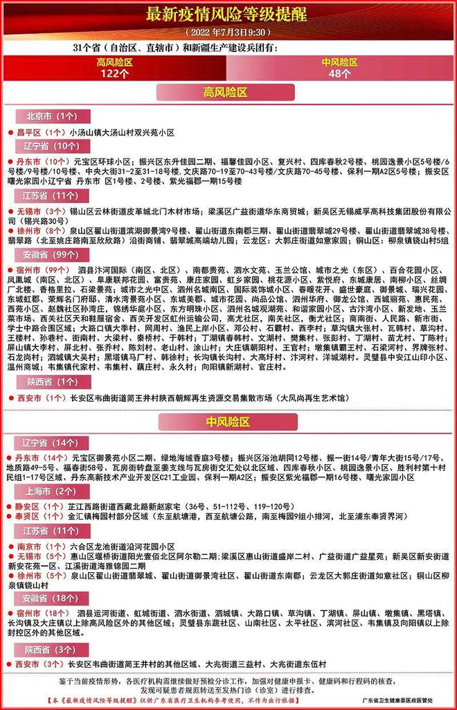 汕头最新疫情通报更新,疫情动态及防控措施解析