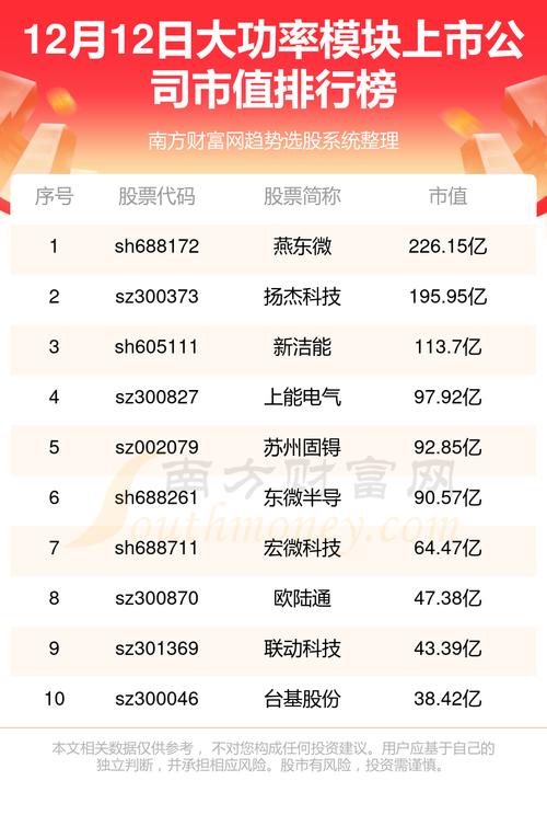 时代的印记与领域的翘楚,聚焦603319股票的双重观察