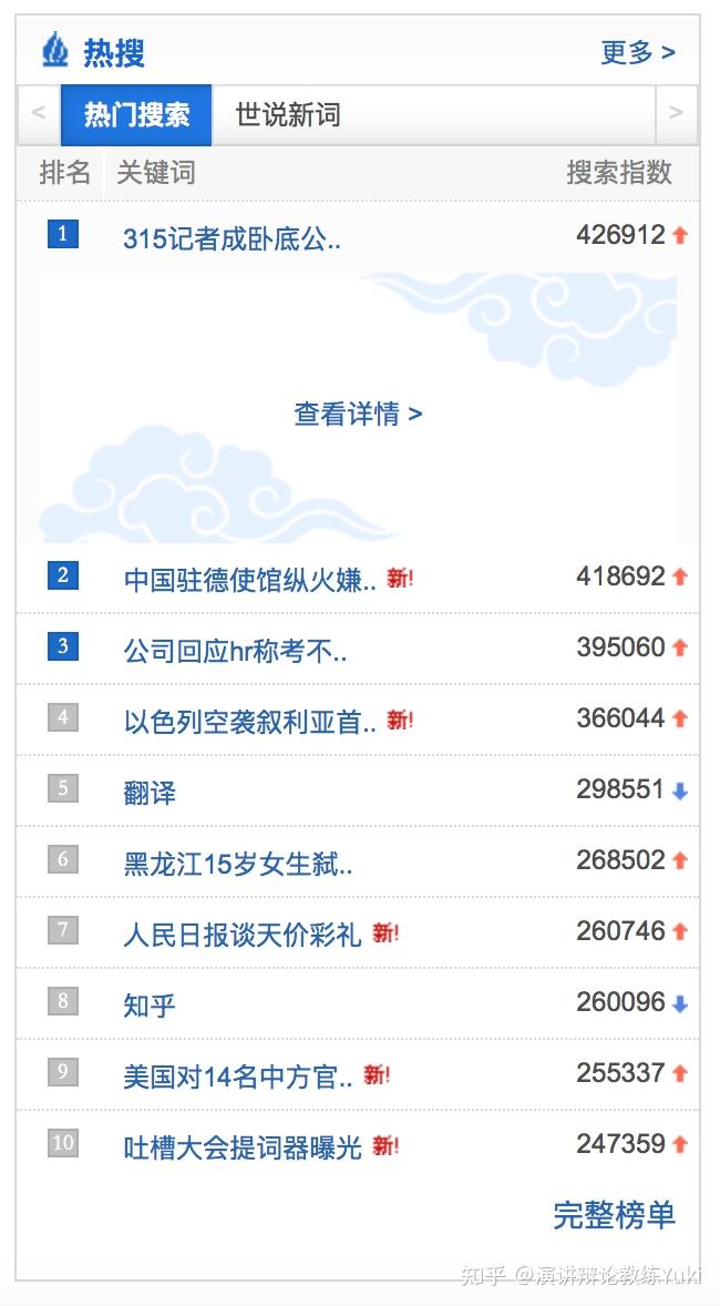 最新热门话题深度探讨与分析