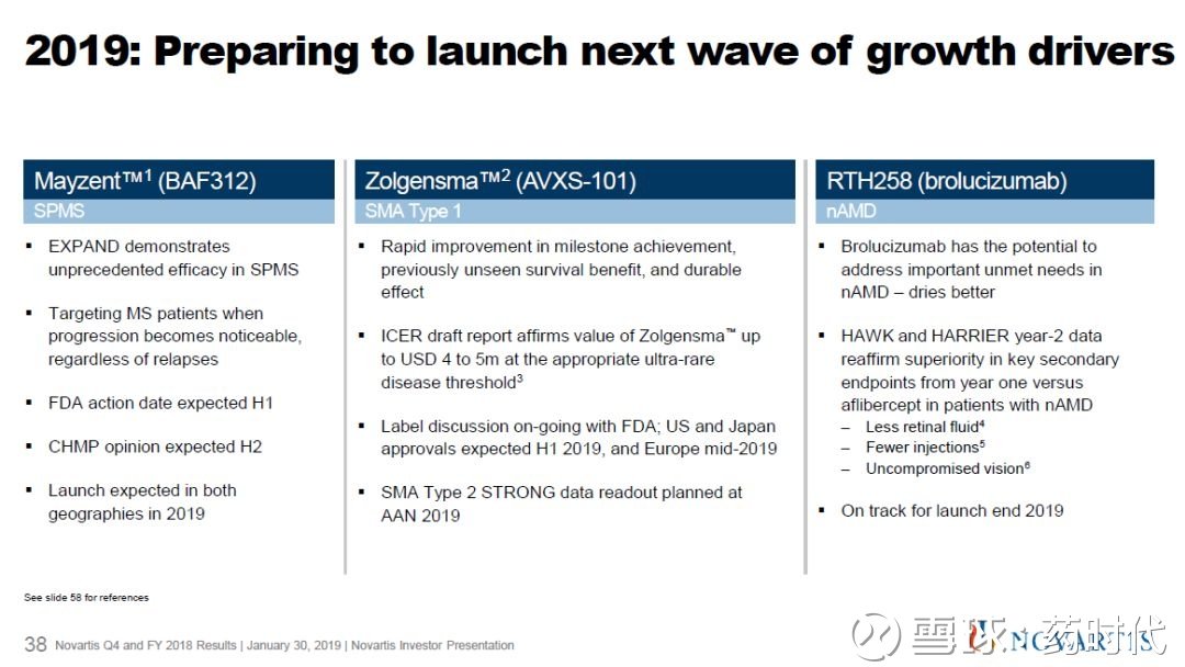 诺华新药发布,小巷中的独特药香与隐藏的特色小店的揭秘之旅
