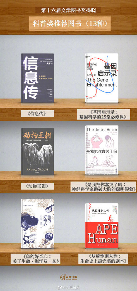探寻时代背景下的文学瑰宝，最新获奖书单揭晓