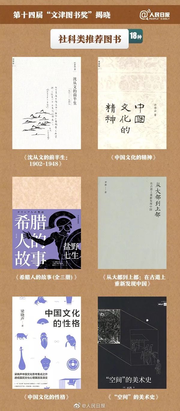 探寻时代背景下的文学瑰宝,最新获奖书单揭晓