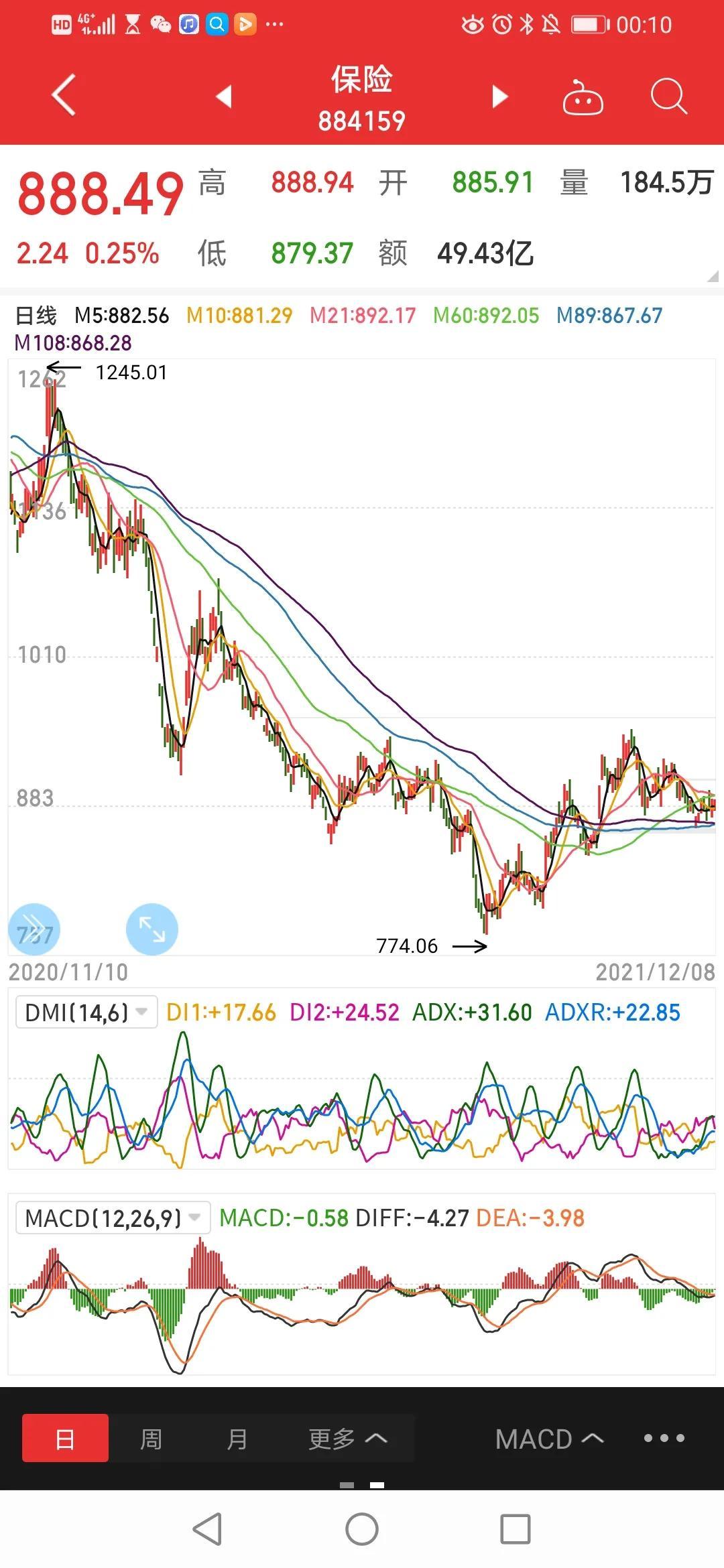 最新证券行情下的隐秘宝藏探索,小巷特色小店揭秘