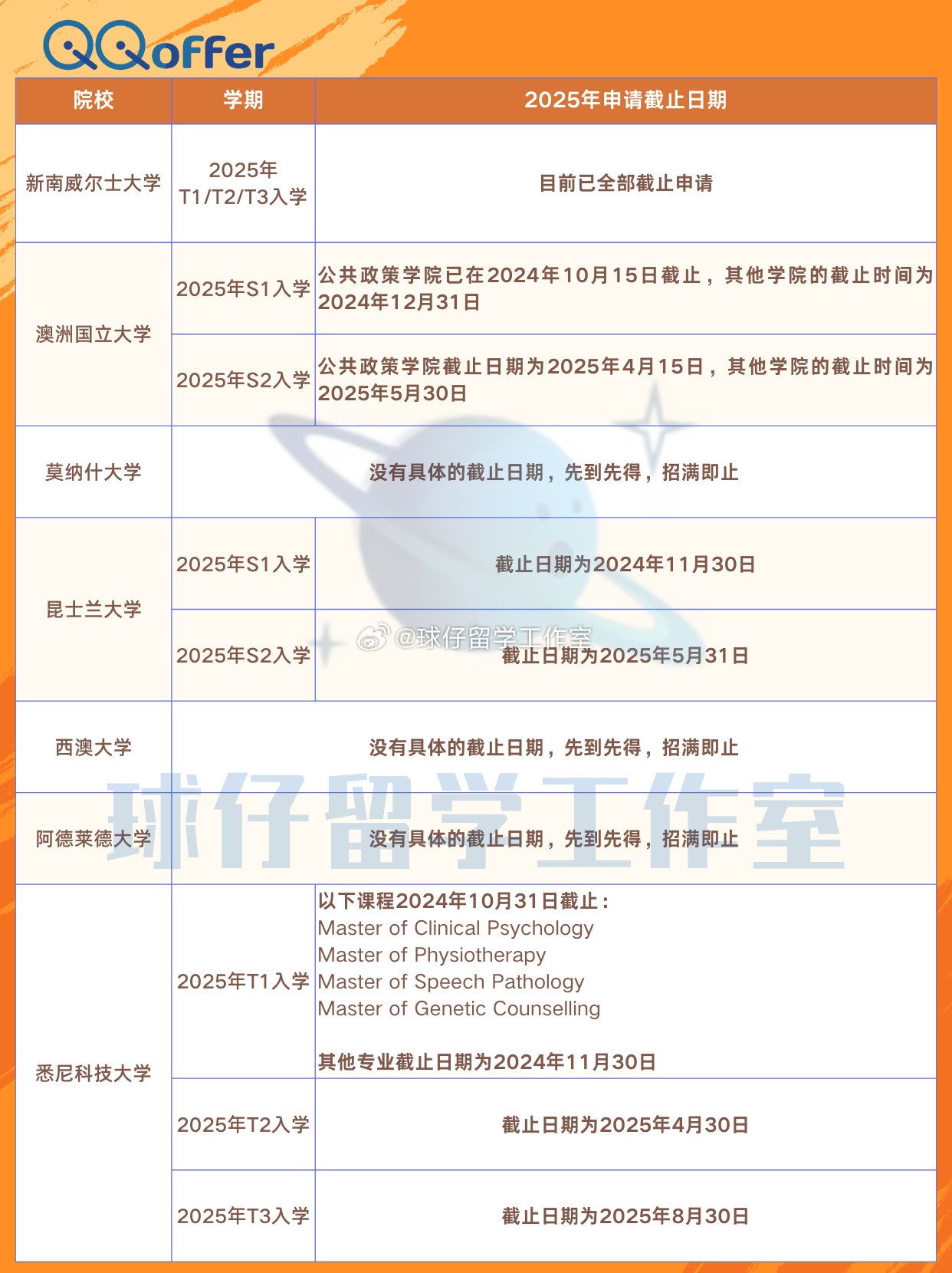 深度解析留学的利与弊,留学资讯速递特辑