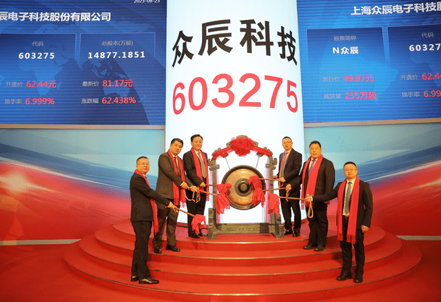 联众科技上市,探索创新科技的力量,展望未来发展前景