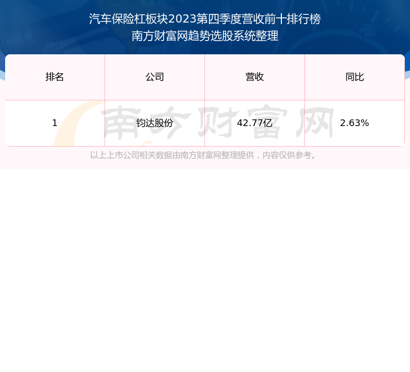 一汽富维股票行情及深度分析