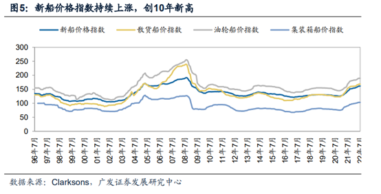油运最新动态,轻松启程,探索自然美景之旅