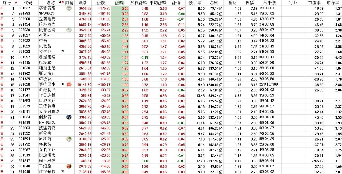 迷雾中的领航灯塔,探寻股票板块的洞察之道