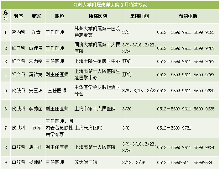 王必勤出诊时间更新,自信与成就感的源泉