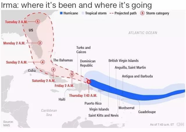 美国艾玛飓风最新动态更新,风暴进展及影响🌀🌊