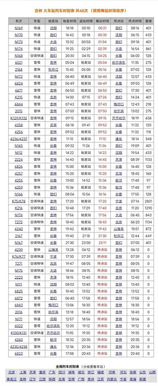最新盘锦列车时刻表及查询步骤指南(适用于初学者与进阶用户)