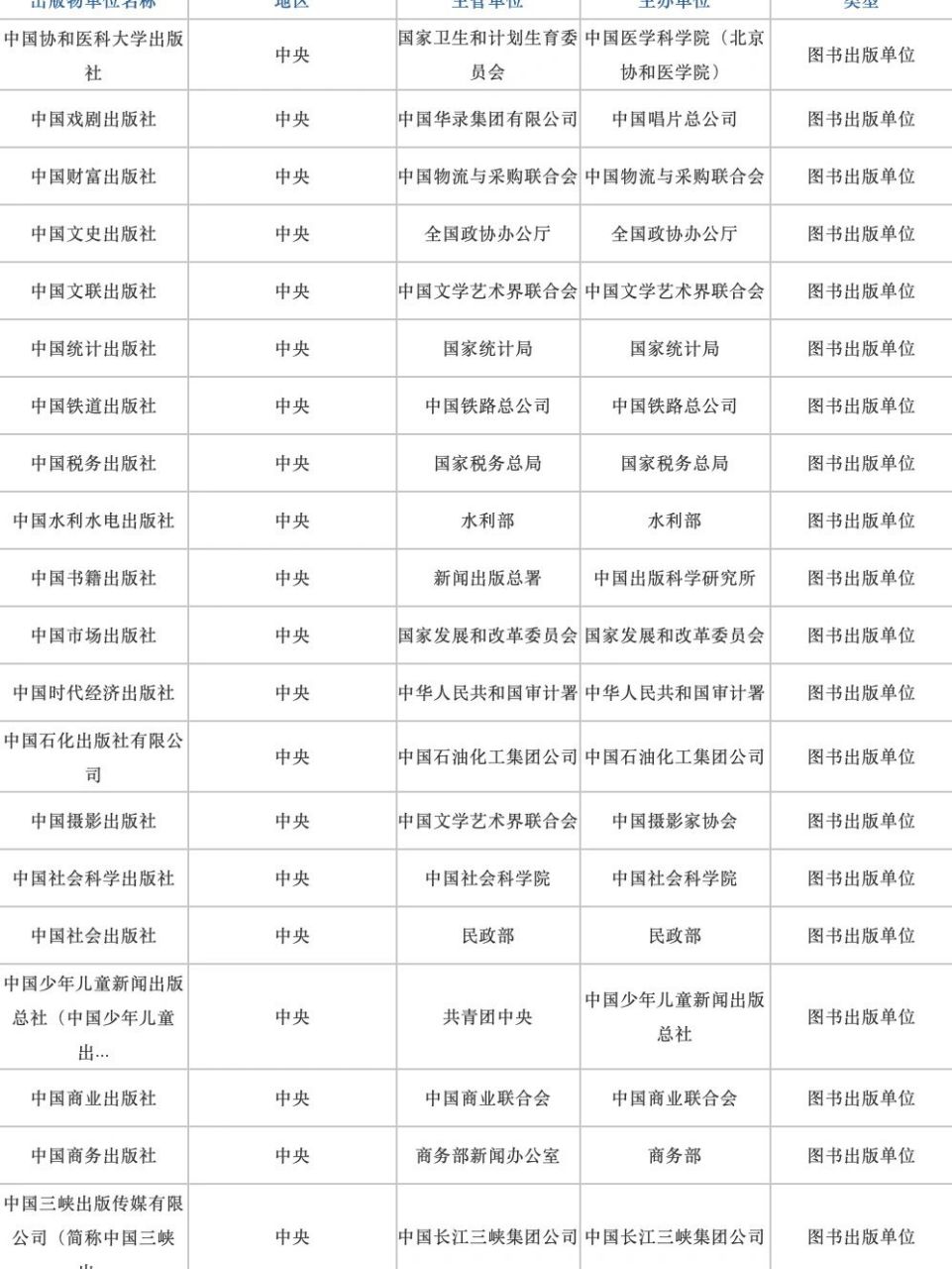 探索自然美景的最新名录,寻找内心的平和乐园之旅