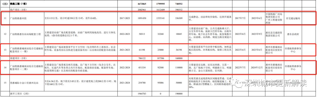 惠州房价2024最新动态,家的故事与友情的温暖