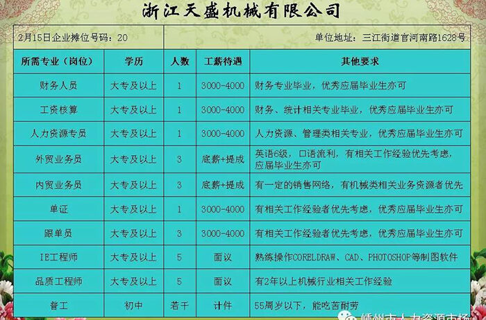 杜桥最新招聘,科技革新引领未来人才招聘新体验