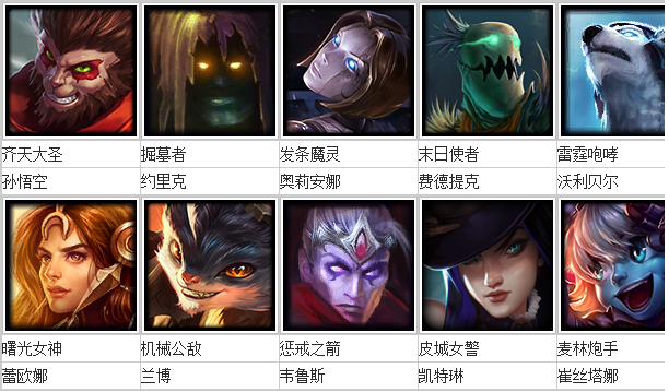 LOL最新周免英雄公告,玩家狂欢盛宴,免费英雄轮换开启!