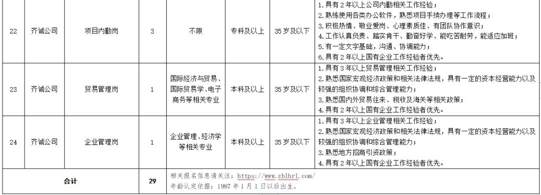 张店最新招聘信息网，科技引领，招聘信息触手可及