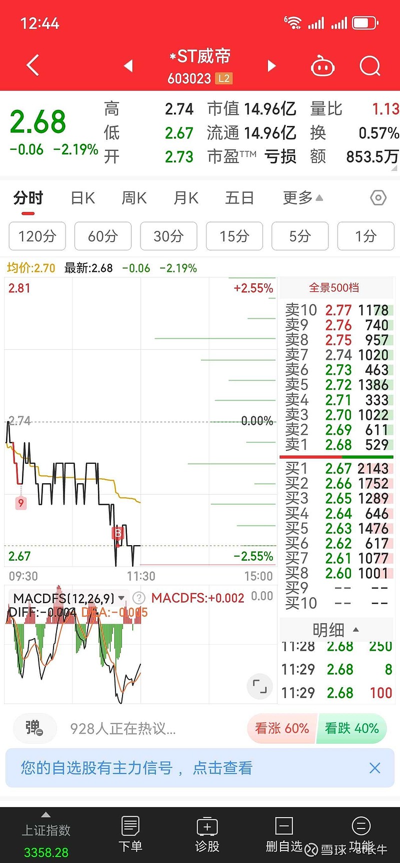 威帝股份最新动态及温馨日常消息速递