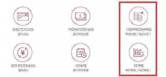 礼德财富最新动态及相关观点解析