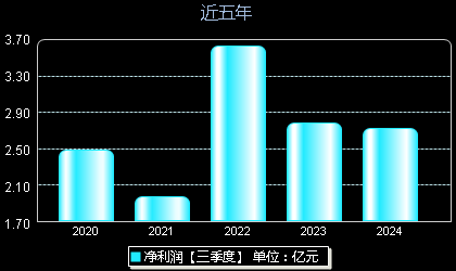 三诺生物最新动态,铸就健康科技新里程碑