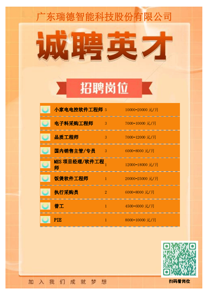 顺德人才网最新招聘,启程探索自然美景,寻找内心平和宁静的职业之旅