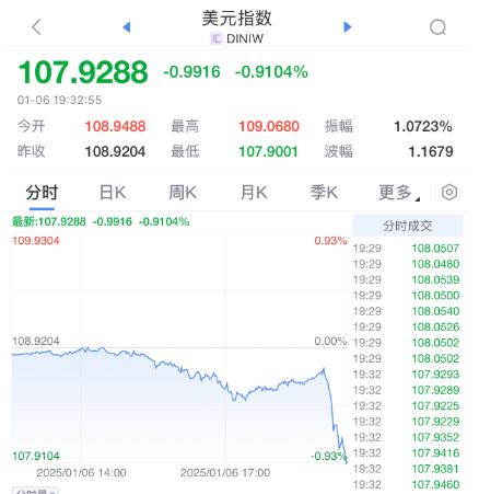 特朗普关税最新动态,自信与成就感的转变