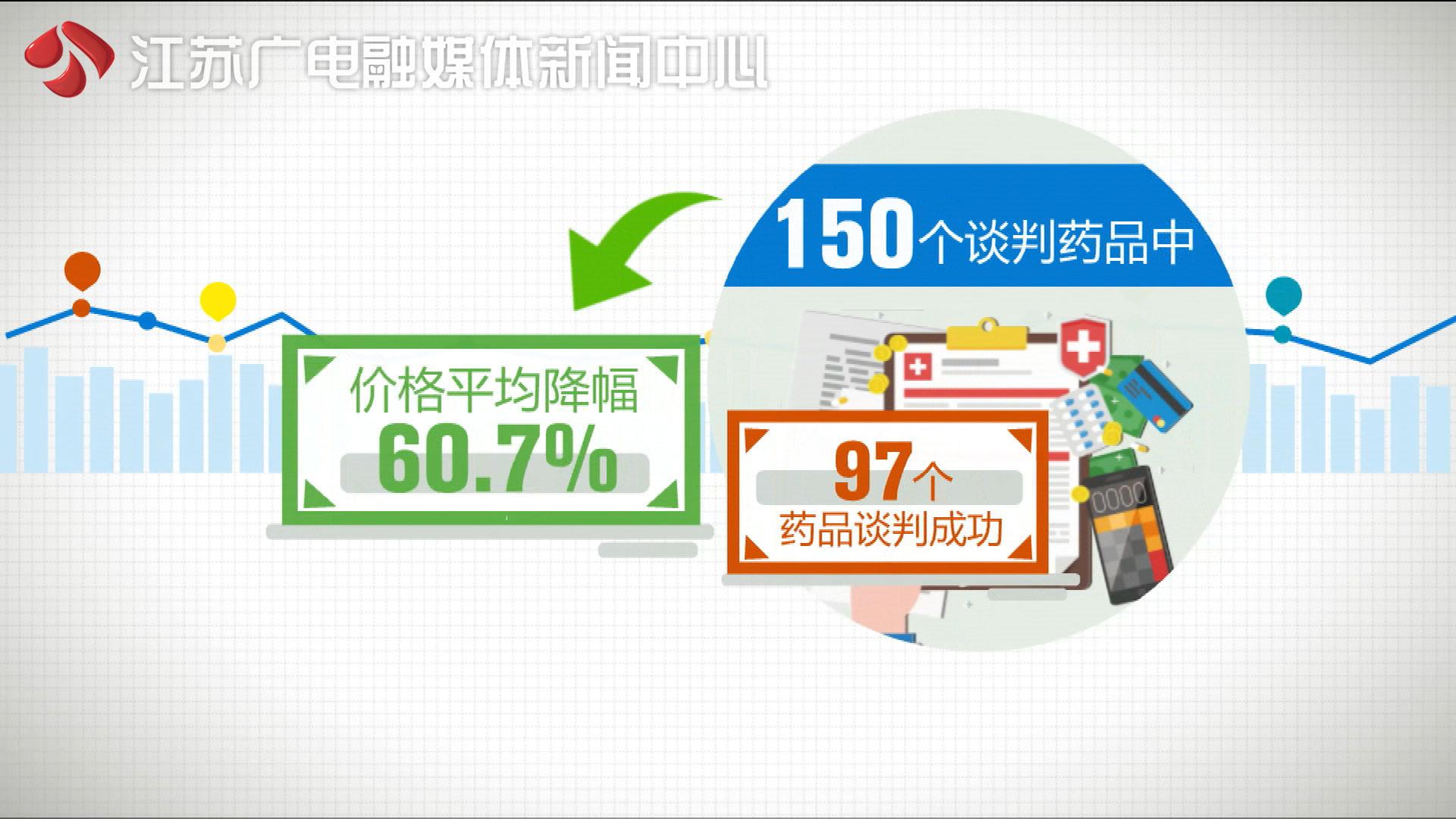 最新丙肝药物介绍,小明的温馨故事之旅