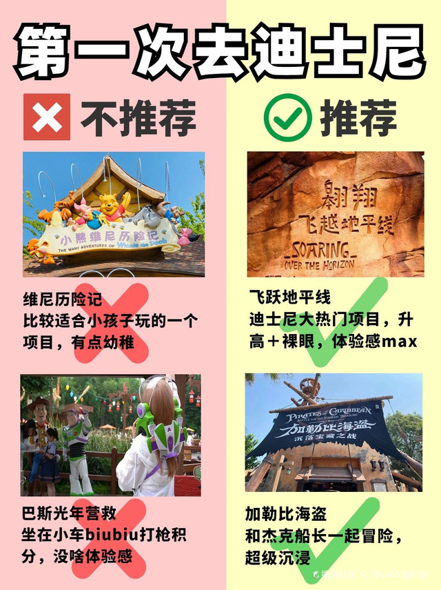 迪士尼旅游攻略大揭秘,探索自然美景,寻觅内心平和之地