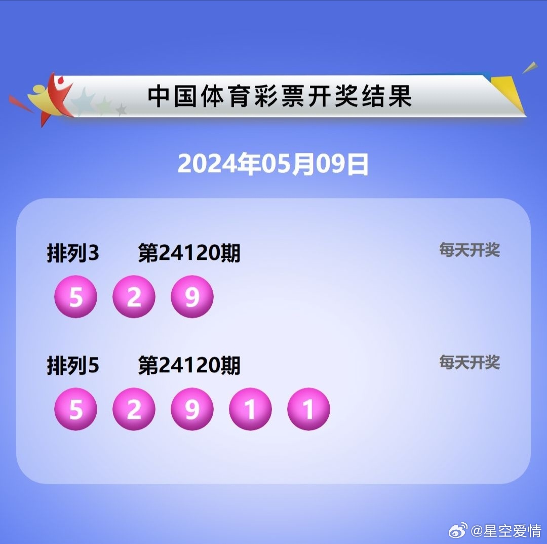 幸运与友情的奇妙邂逅,今日开奖揭晓幸运之门!