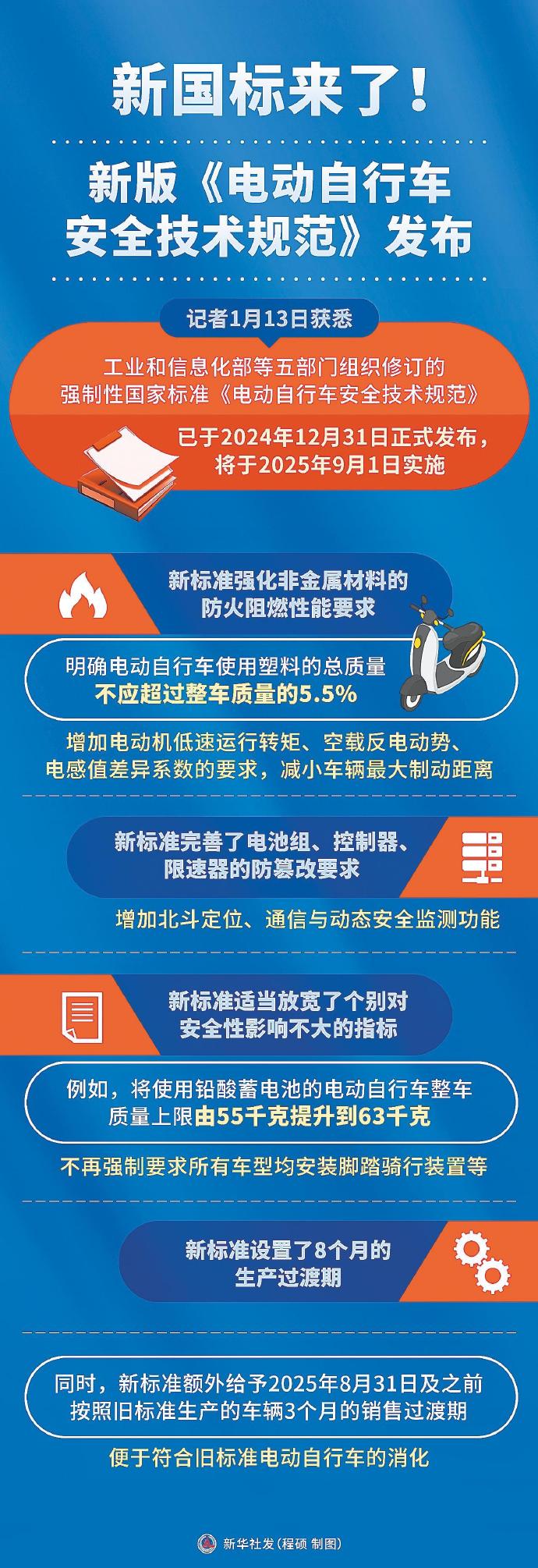 国标最新版,背景深度探析及其影响与地位评估