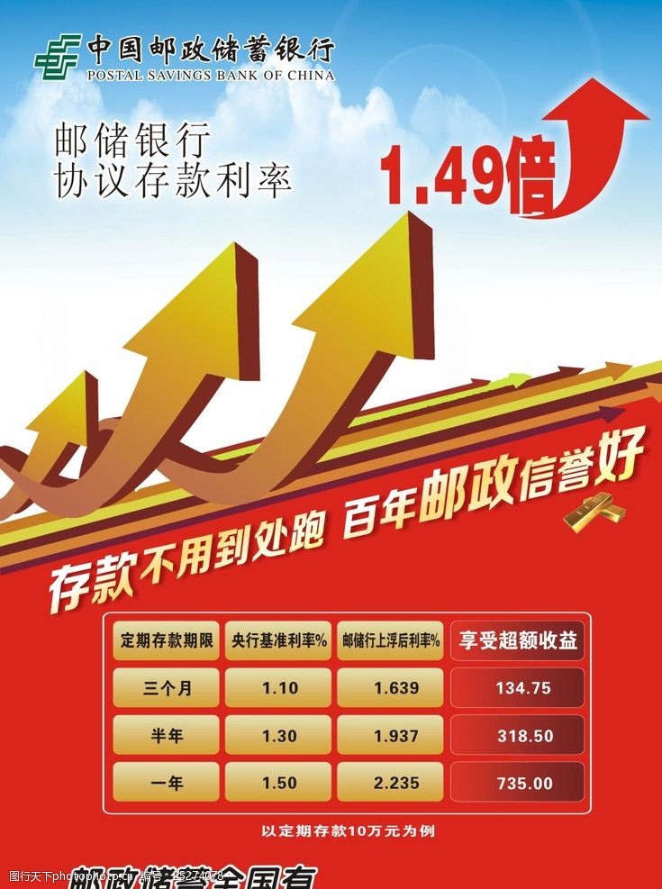 邮储利率最新更新,故事中的温馨时光与金融利率关联解析