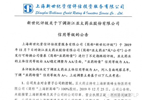 亚太药业最新公告更新🌟