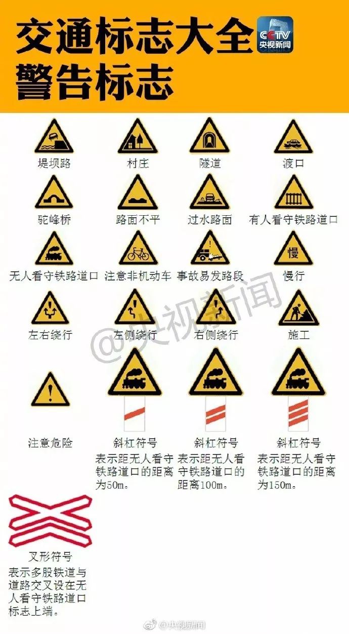 最新交通标志标线,路上的冒险与友情的开启新篇章