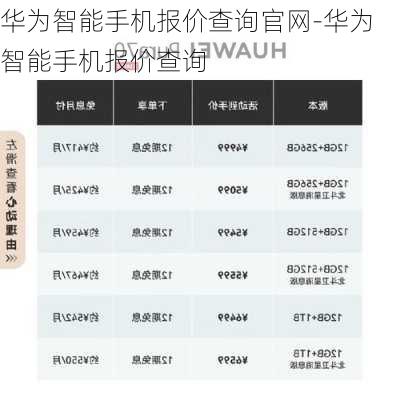 华为智能手机价格体系全面解析,最新官网报价一网打尽