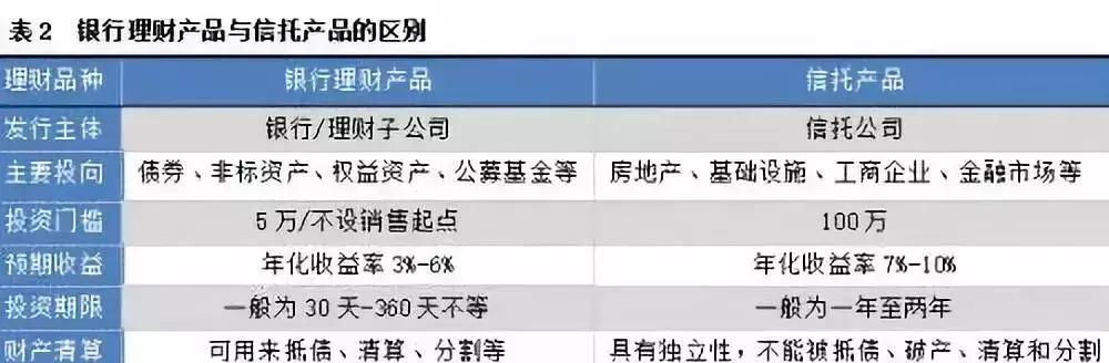 最新信托理财产品,心灵之旅的自然美景探索之旅