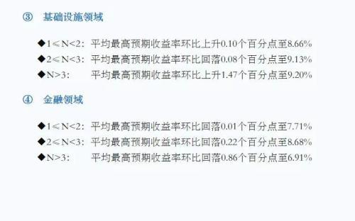 最新信托理财产品,心灵之旅的自然美景探索之旅