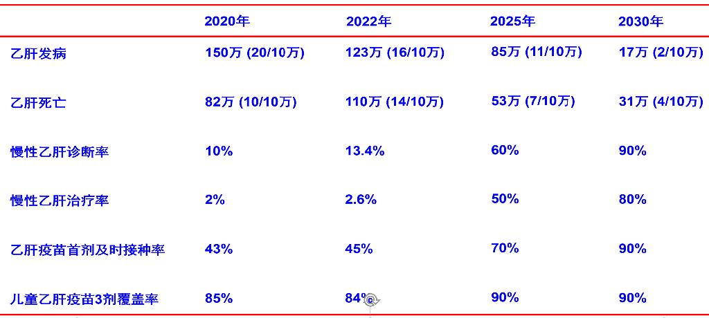 乙肝最新动态与心灵之旅,自然美景下的共舞之旅