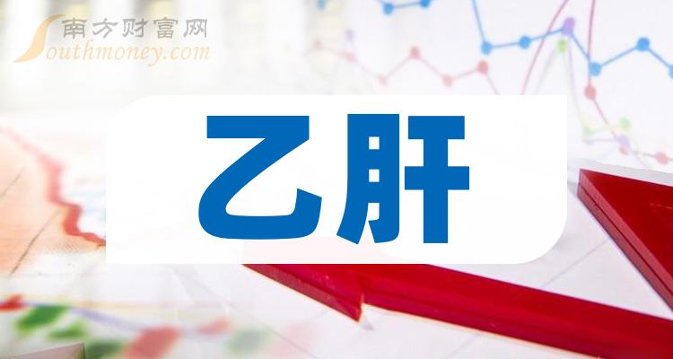 🌟 2024年乙肝最新进展与消息速递🌟