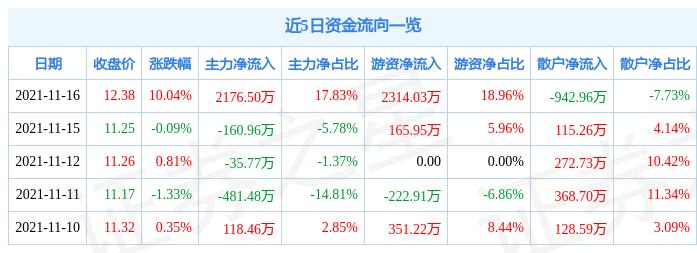 赛福天最新动态揭秘，小巷特色小店的独特魅力与隐藏宝藏。