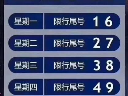 河北省限号最新动态,背景、进展与影响全解析